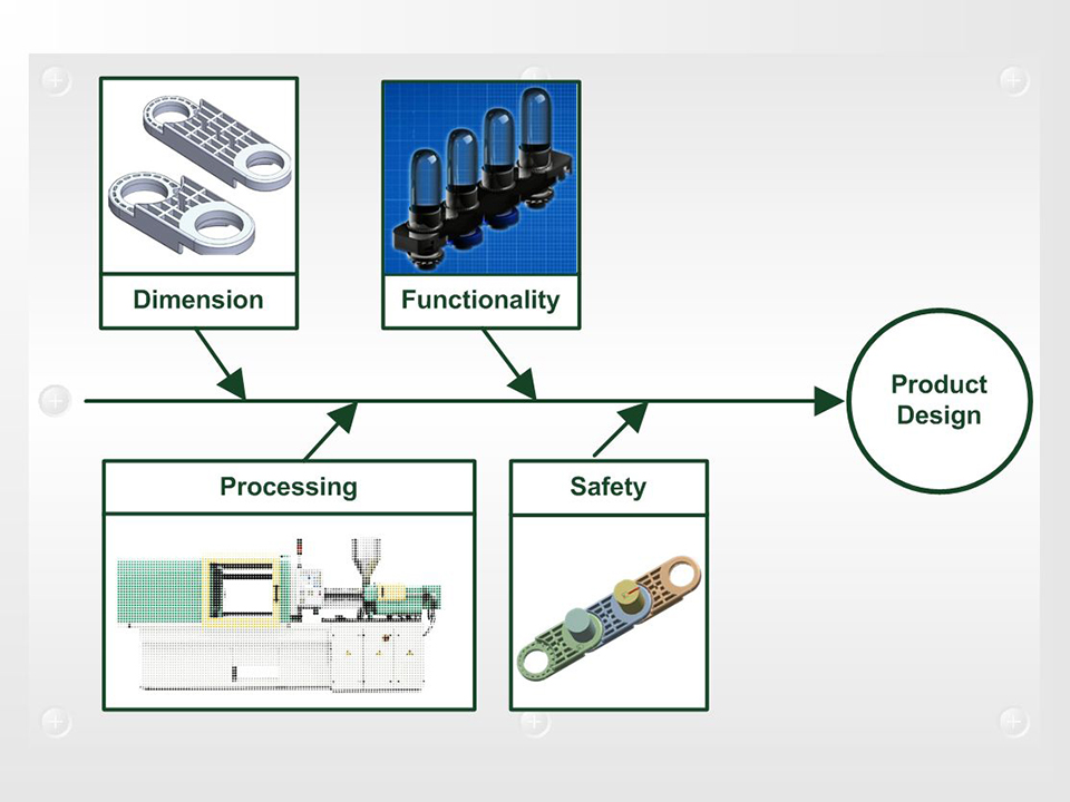 proimages/about/04core-tech/core02.jpg