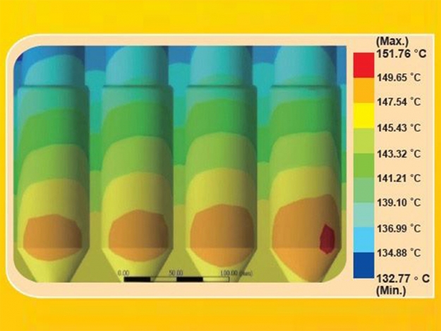 STABLE MOLD TEMPERATURE SYSTEM